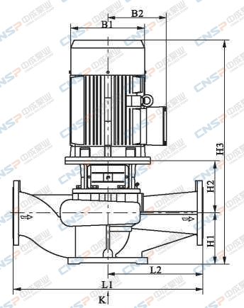 NSG型單級管道離心泵