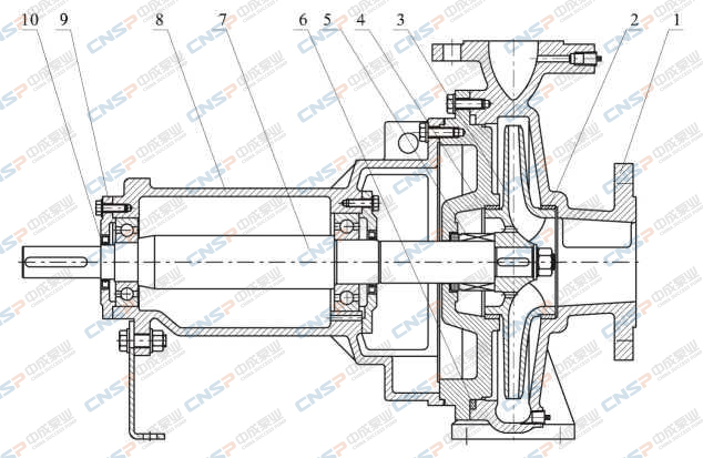 NS型臥式管道離心泵